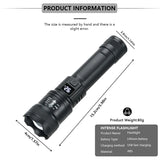 Howlera 2000-Lumen Zoomable Flashlight — USB Rechargeable Torch with Battery Display