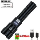 Howlera 2000-Lumen Zoomable Flashlight — USB Rechargeable Torch with Battery Display