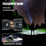 Howlera 2000-Lumen Zoomable Flashlight — USB Rechargeable Torch with Battery Display